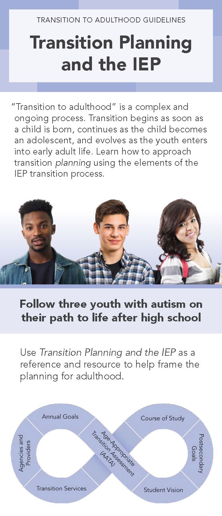 Transition Planning and the IEP Rack Card