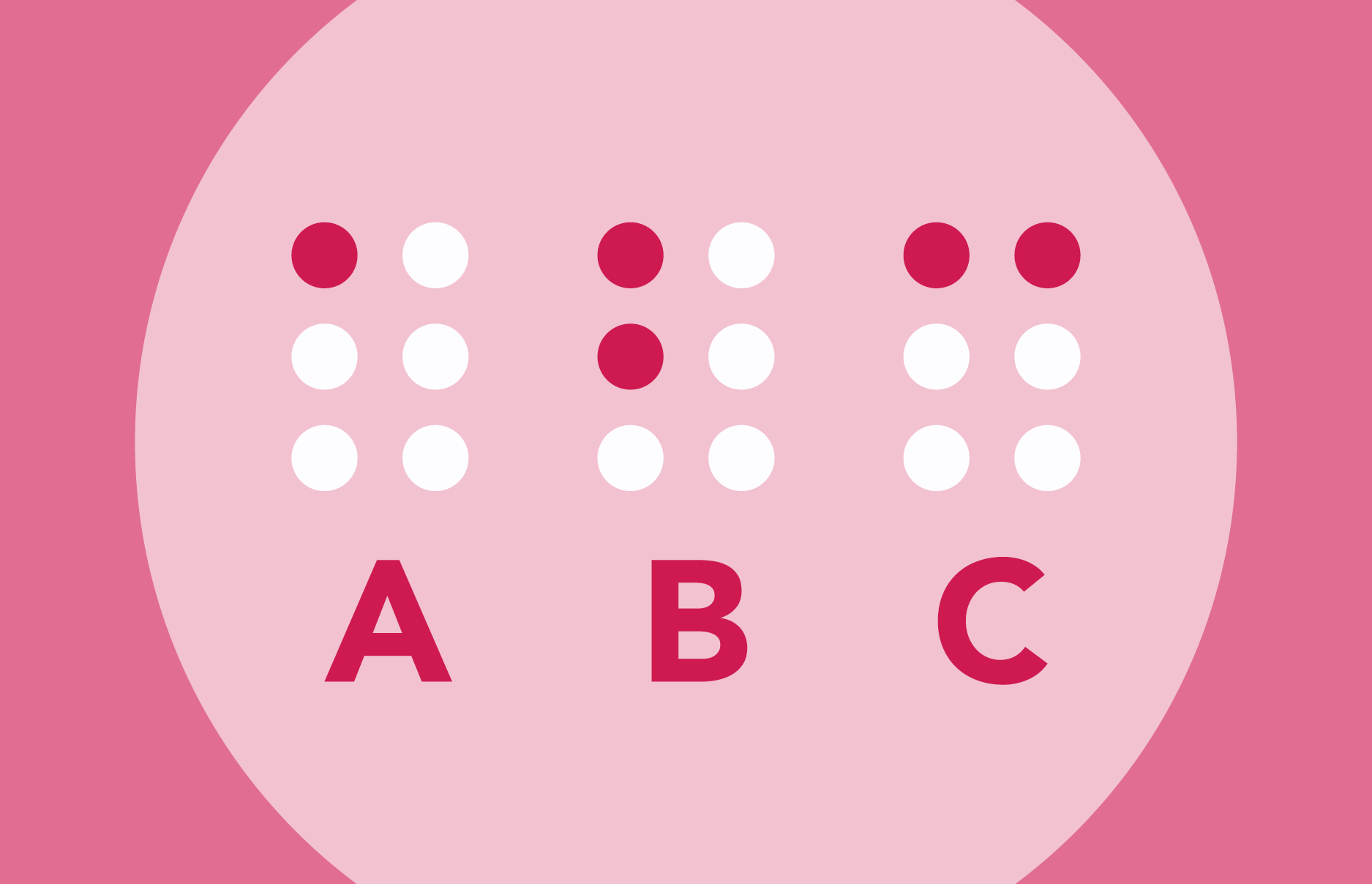 Braille Format for Ohio's State Practice Tests