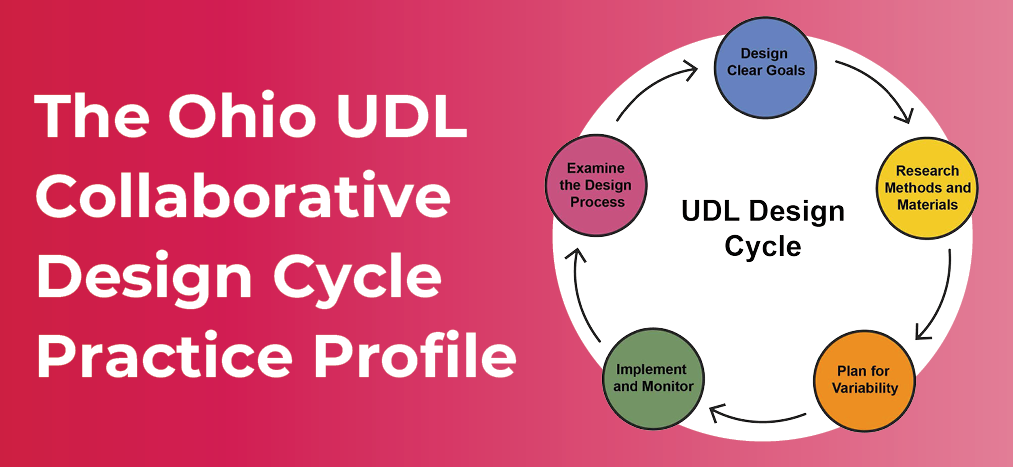 Ohio UDL Collaborative Design Cycle Practice Profile: Design Clear Goals, Research Methods and Materials, Plan for Variability, Implement and Monitor, Examine the Design Process
