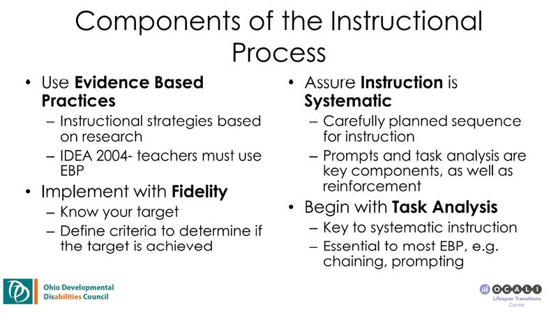 S2 Slide Two Preview: Components of the Instructional Process