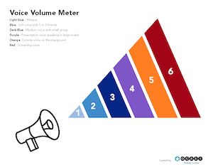 Voice Volume Meter - Page 1