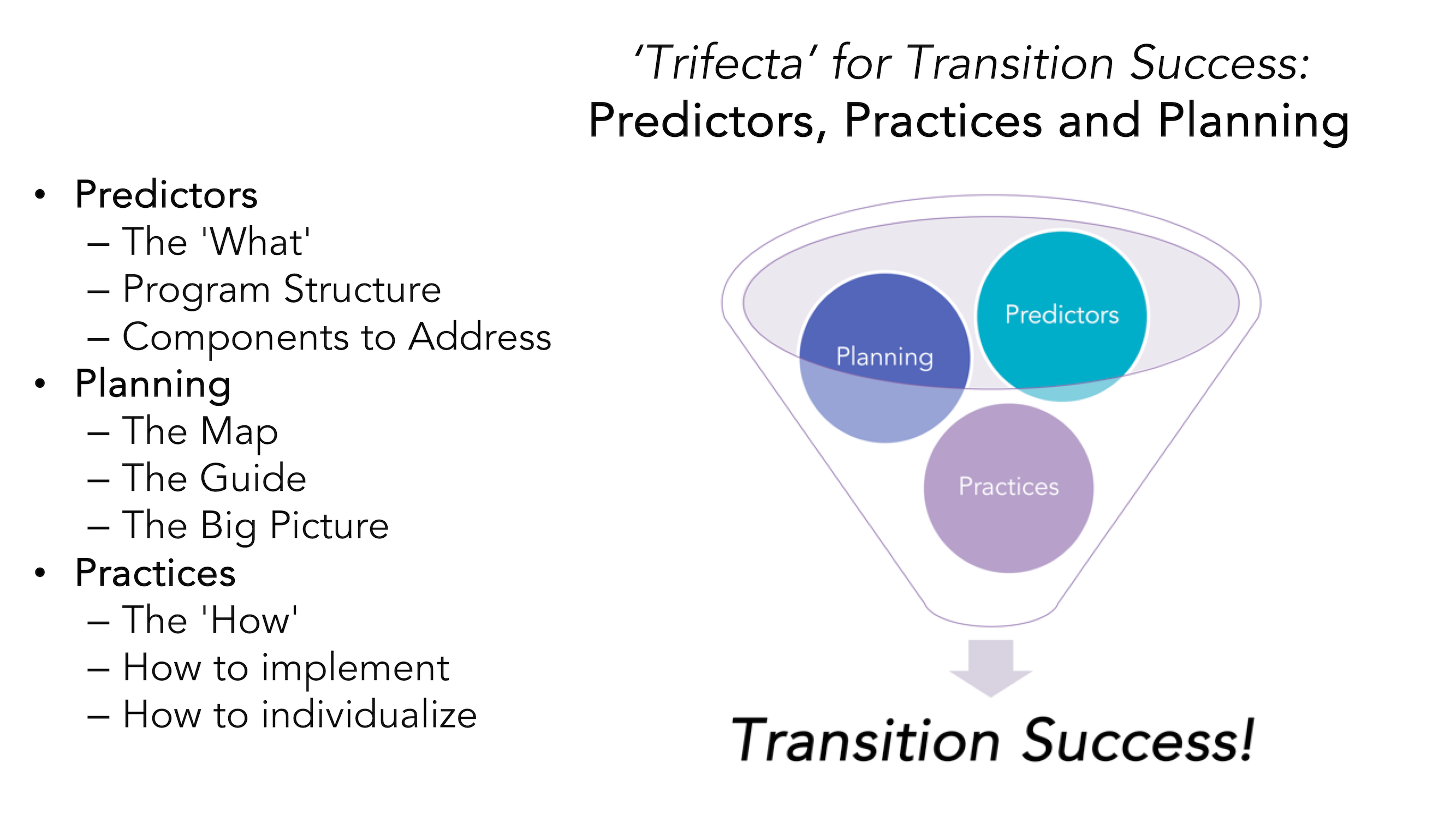 S12 Slide Two Preview: Trifecta for Transition Success